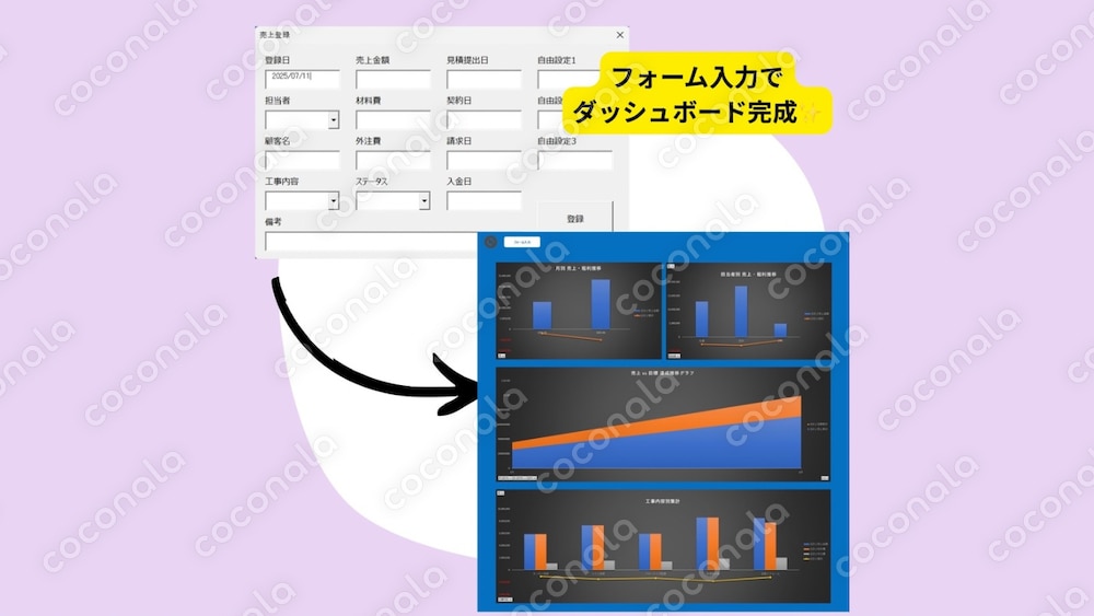 建築業界向け｜便利な売上管理ツール
