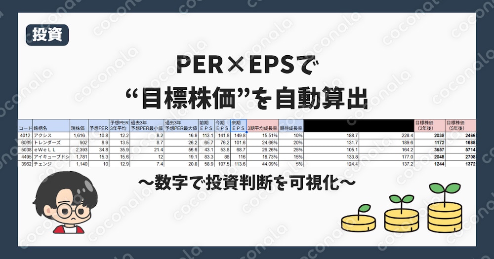 PER×EPSで目標株価を算出する投資判断ツール