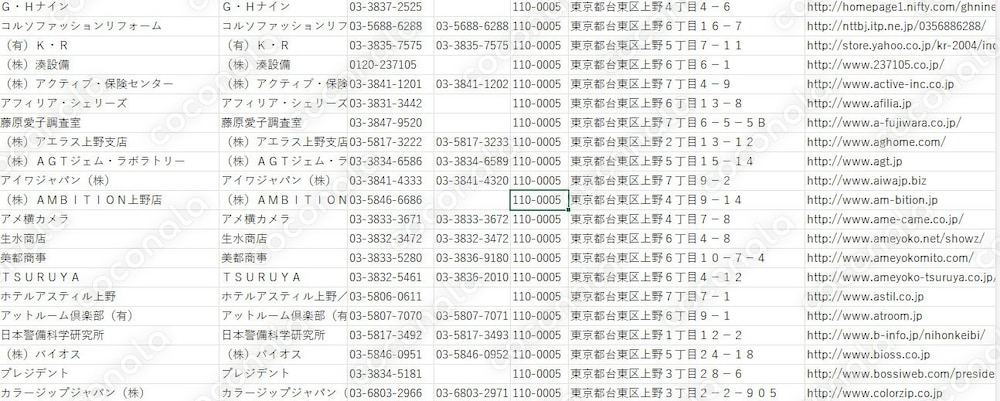 ホ－ムペ－ジ作成者様、朗報です！ホームページリニュアルで社会貢献できます