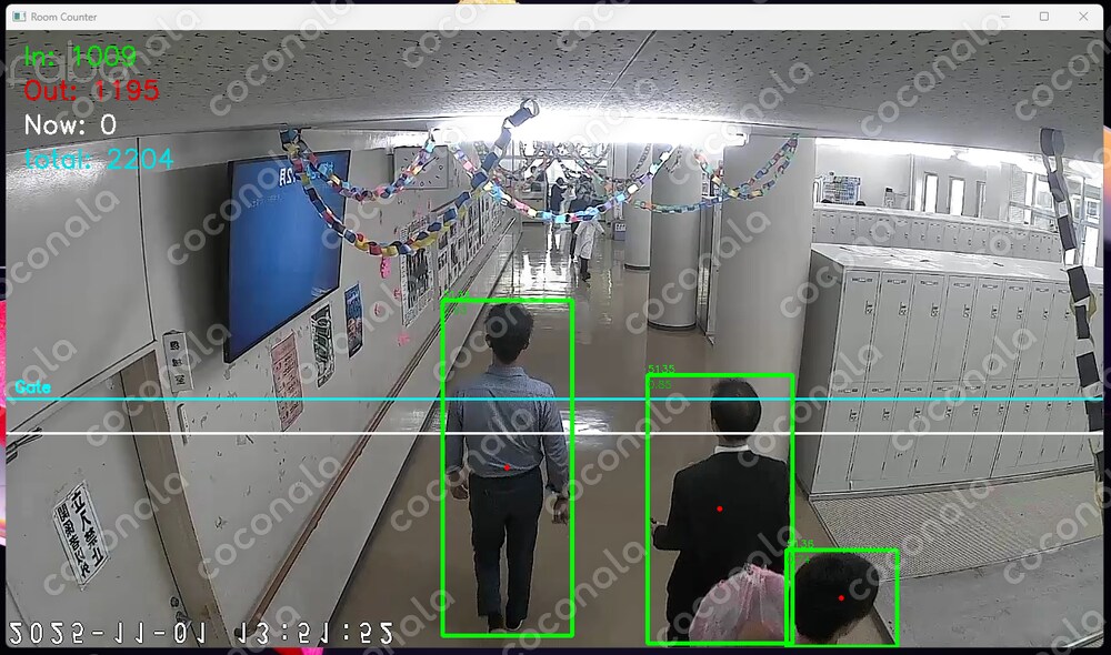 AI物体検出による入退室カウンター