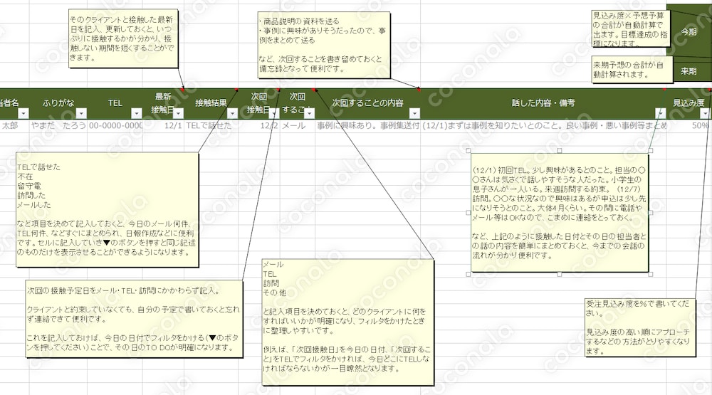 日々の営業活動がスムーズになる、元MVP営業ウーマンが使っていたExcel顧客管理シート！