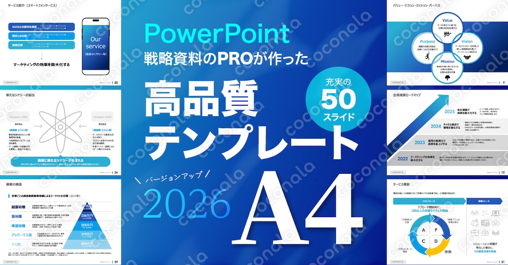 ビジネス資料が思い通りに作れる！すぐ整う！戦略デザイナー監修の高品質パワポテンプレ A4｜50枚