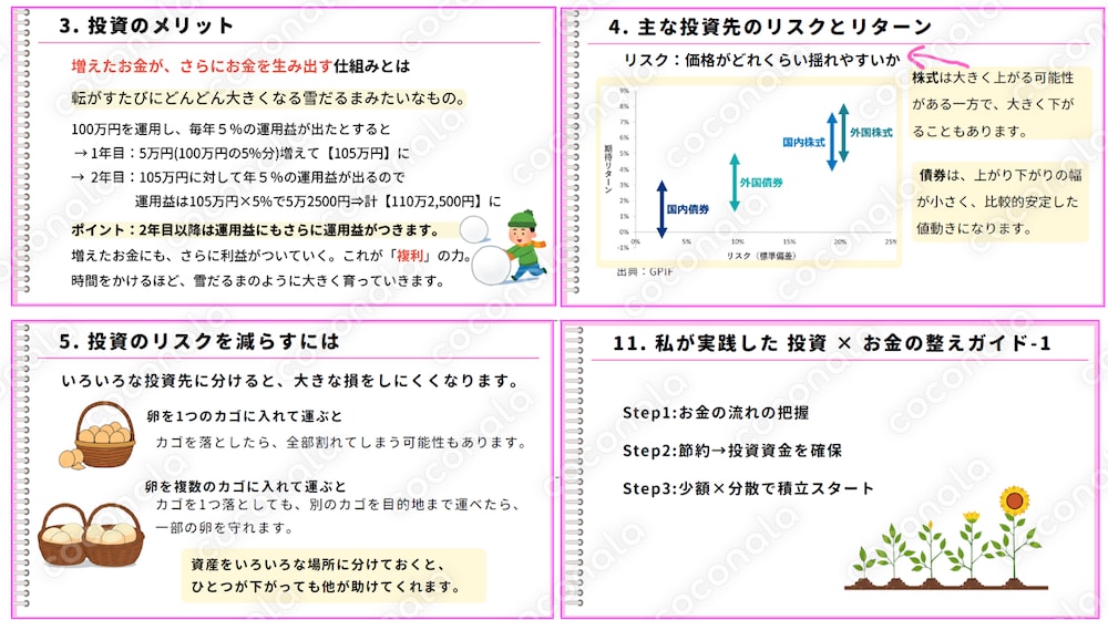 投資がこわい初心者さんへ安心して始められるやさしい【投資入門ガイド】