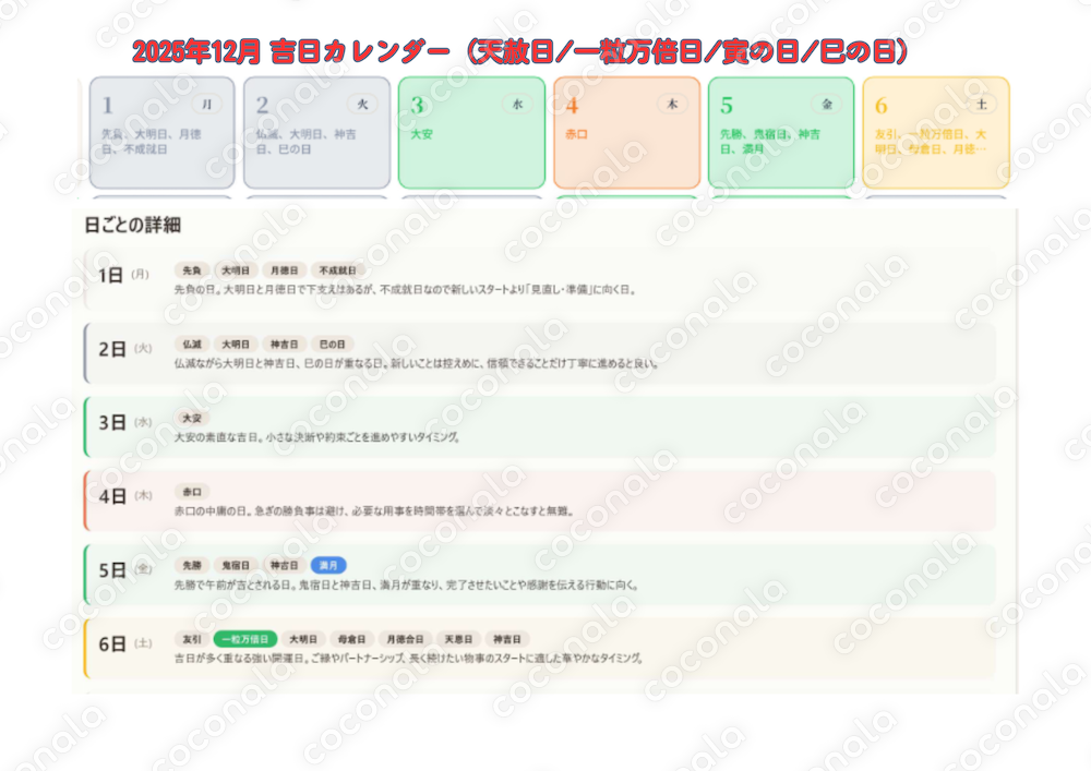 2025年12月 吉日カレンダー（天赦日/一粒万倍日/寅の日/巳の日）PDF