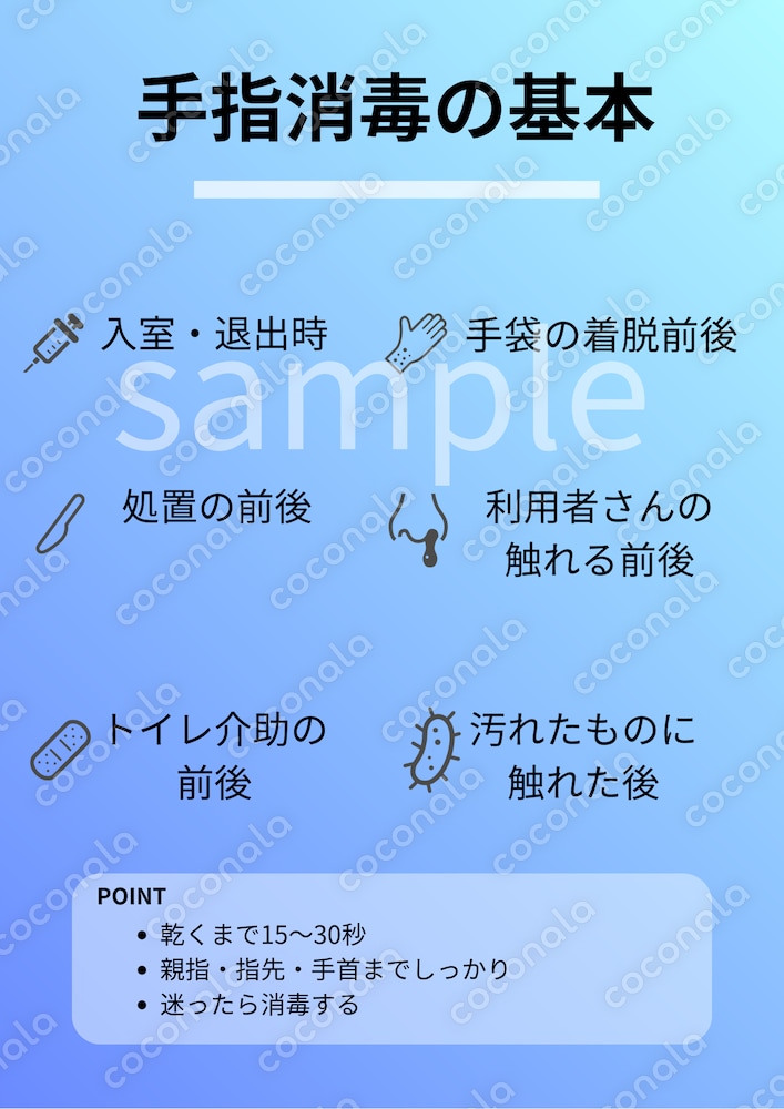 手指消毒の基本ポスター