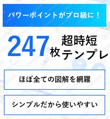 【プロが作成】247枚全図解網羅　パワーポイントテンプレート　資料が簡単に作れるように