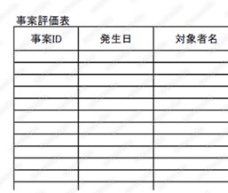 カスタマーハラスメント事案評価表