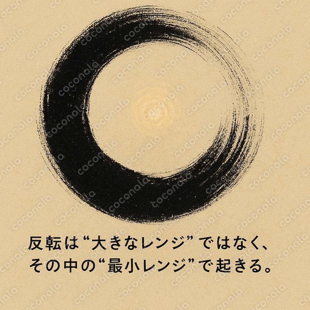 「逆張りの秘密：レンジ上限下限で“10％以上の横ばい”が出たら反転する」実戦PDF