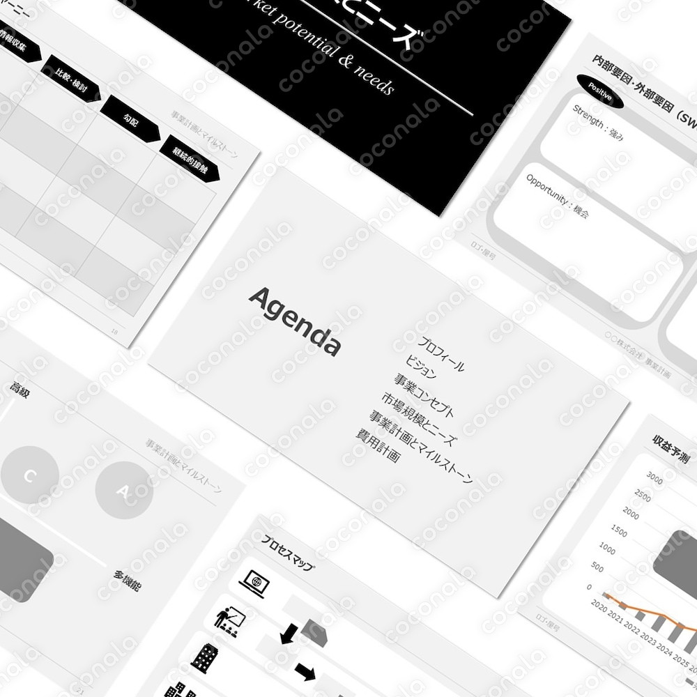 【1枚5分】そのまま埋めるだけで通る「シンプル事業計画書」PowerPoint（黒）