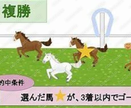 複勝で稼ぐ簡単な方法をおしえます