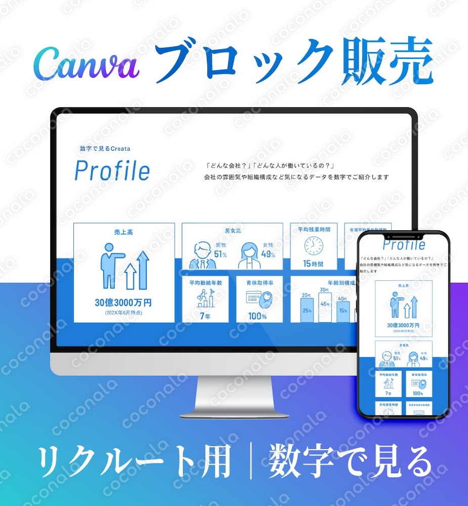 CanvaLPのブロック販売_リクルート(数字で見る)