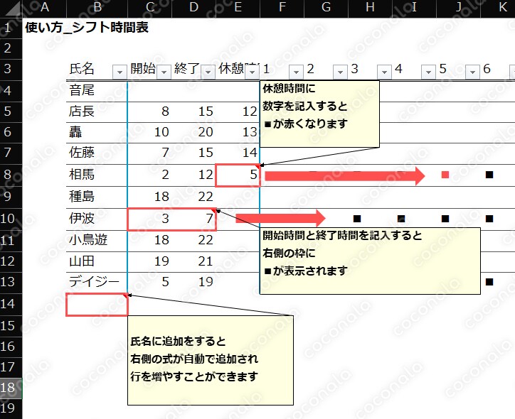 時間帯別シフト管理表　エクセル（マクロなし）数式のみでサクサク