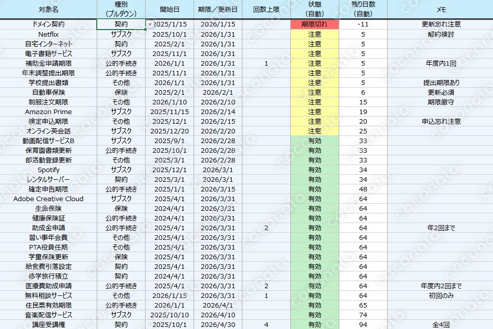 暮らしの契約・手続き管理Excelテンプレート｜期限・更新日を自動管理