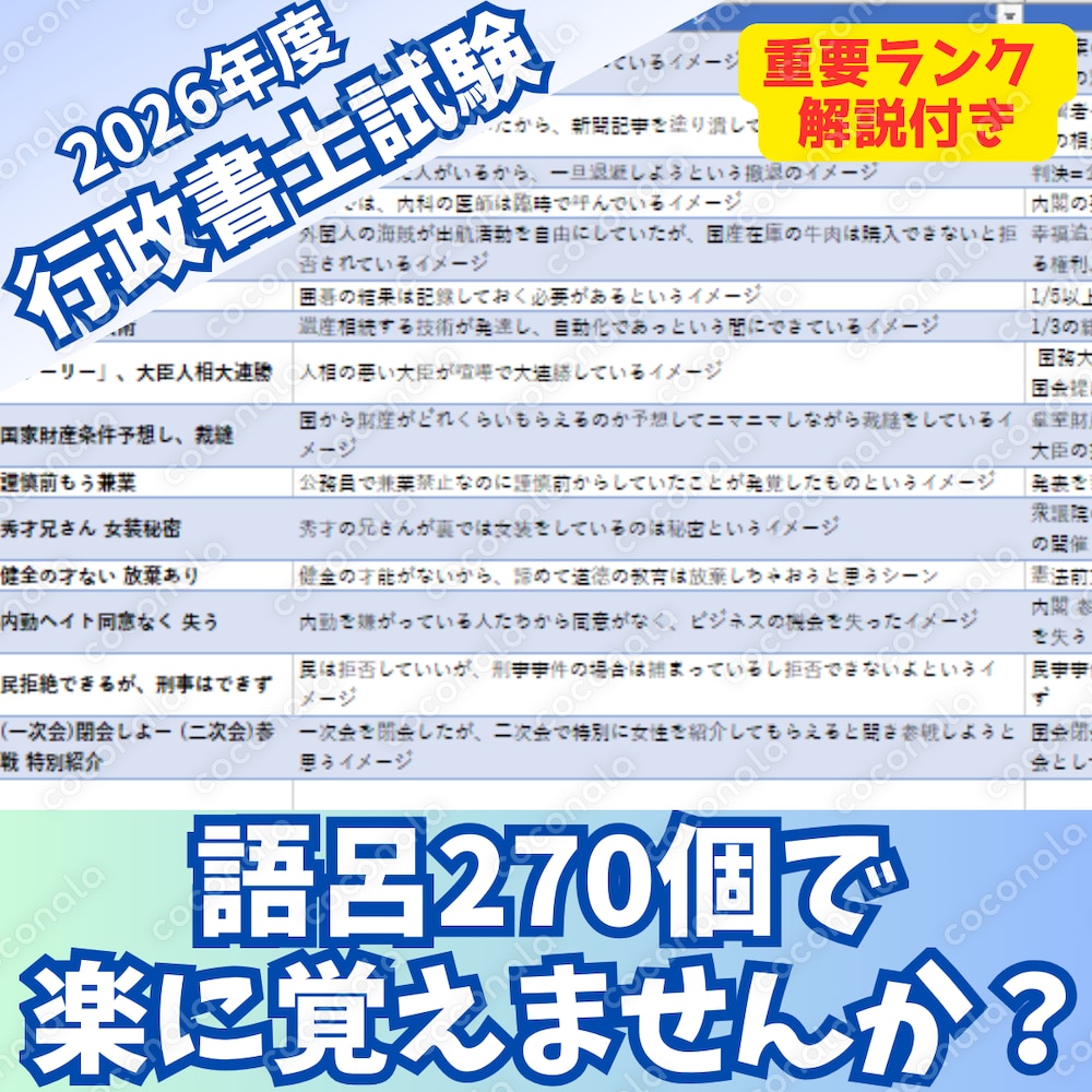 【行政書士試験】2025年度短期合格者が実際に作って使った「語呂270個」｜Excel編集可