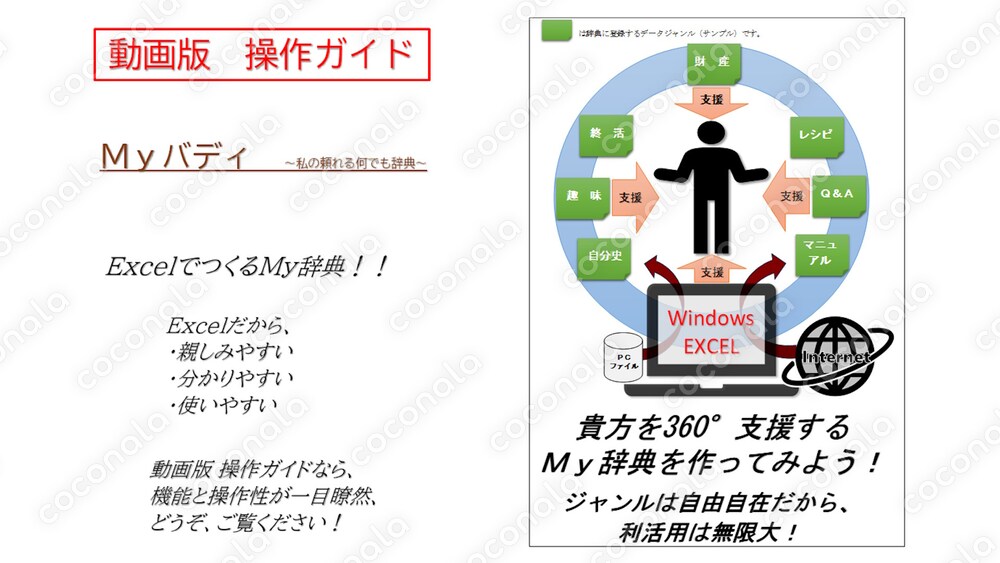 Ｍｙバディ　～私の頼れる何でも辞典～