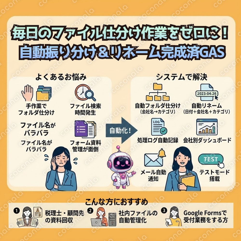 毎日のファイル仕分け作業をゼロに！｜Forms×Drive自動振り分け＆リネーム完成済GASコード