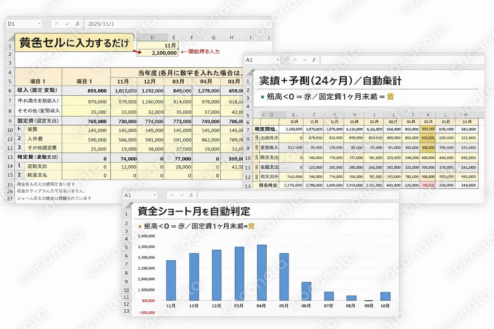 【資金繰り】資金ショート月を自動判定｜12ヶ月ダッシュボード＋24ヶ月明細｜Excelテンプレート