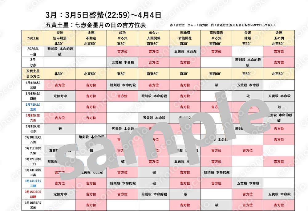 一白水星｜2026年 年月日の吉方位カレンダー(365日分のデータ収録）