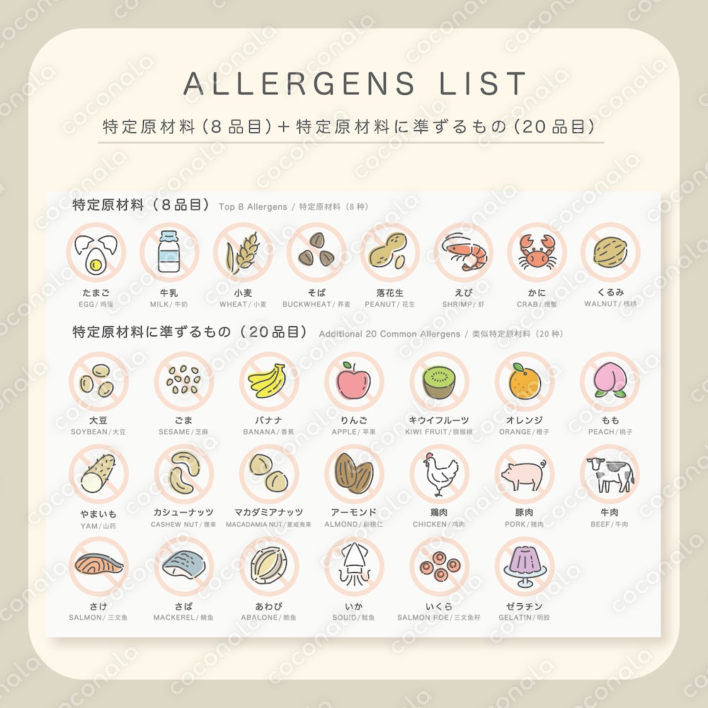 食品アレルゲン表示アイコンセット28種 Illustratorデータ｜日本語+英語+中国語｜A3横