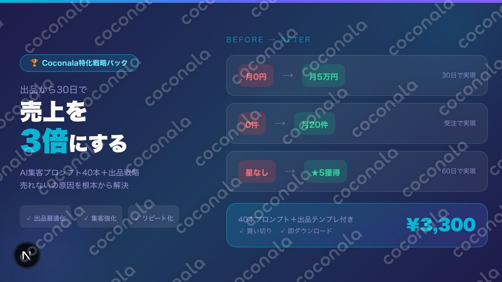 Coconala売上3倍化AI集客戦略パック｜出品から30日で結果を出す