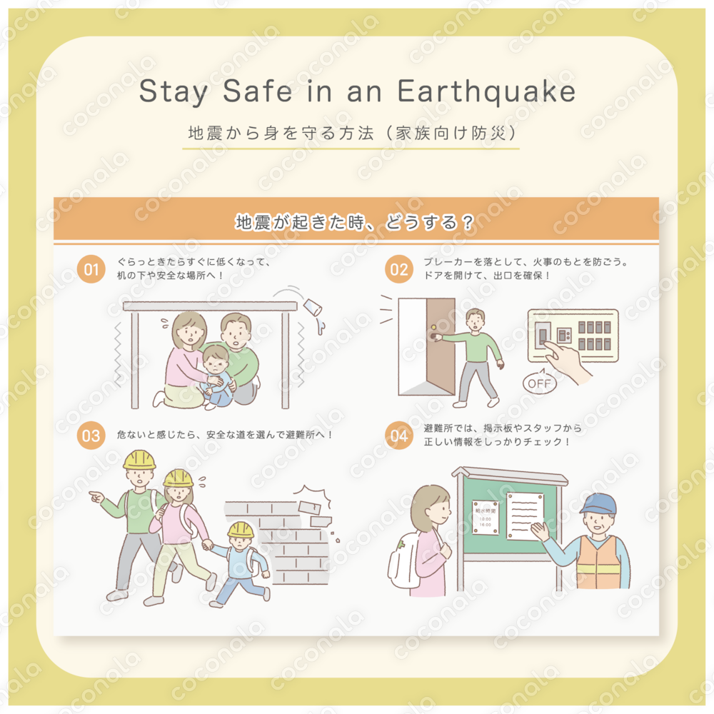 地震が起きた時の対処法イラスト　Illustratorデータ｜安全確保・避難行動の流れ｜A3横