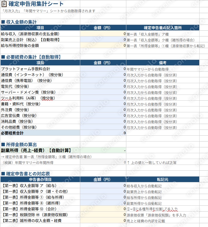 【CFO作成】副業確定申告テンプレート Excel｜note・ココナラ等10プラットフォーム対応