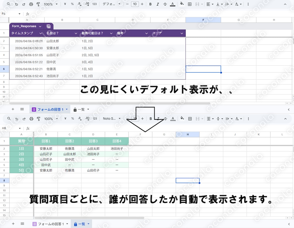 -PC版-【回答結果を自動で見やすく整理】 フォームと連帯型スプレッドシート！