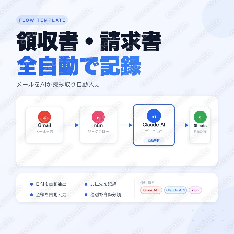 Gmail×Claude AIで請求書・領収書を自動記録｜n8nテンプレート