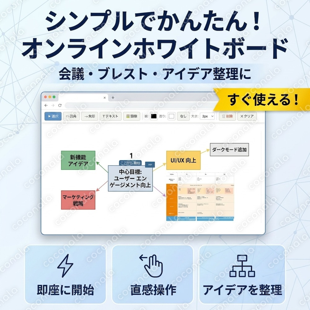 ブラウザで使えるシンプルなホワイトボードを販売します