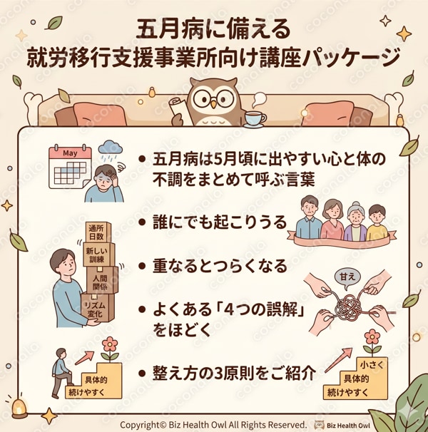 【講座パッケージ】五月病に備える｜就労移行支援・自立訓練事業所でそのまま使えるセット