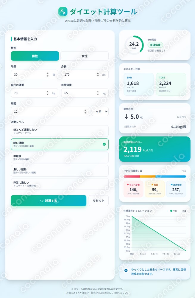ダイエット計算ツール