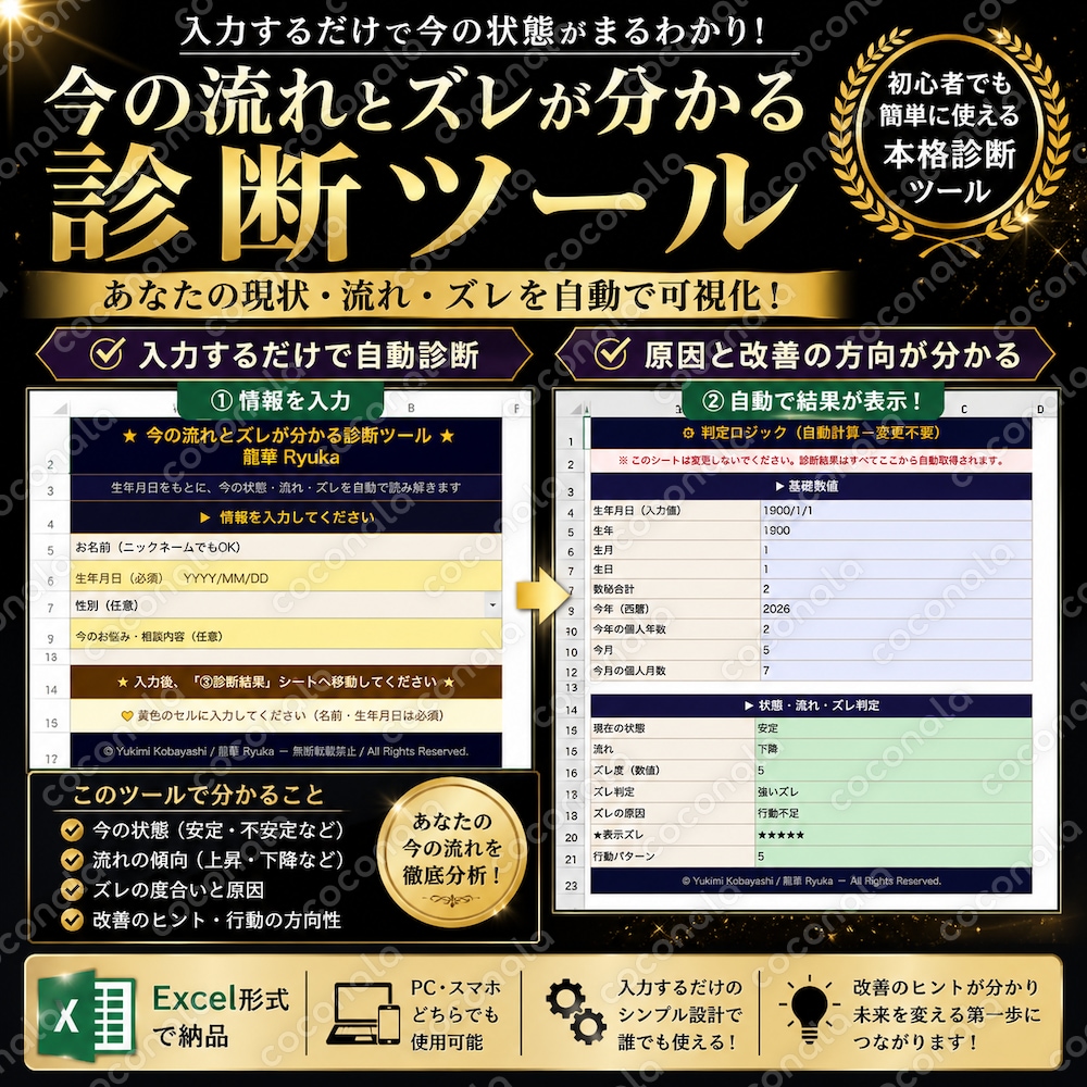 今の流れとズレを見抜きます｜原因と改善まで分かる診断ツール