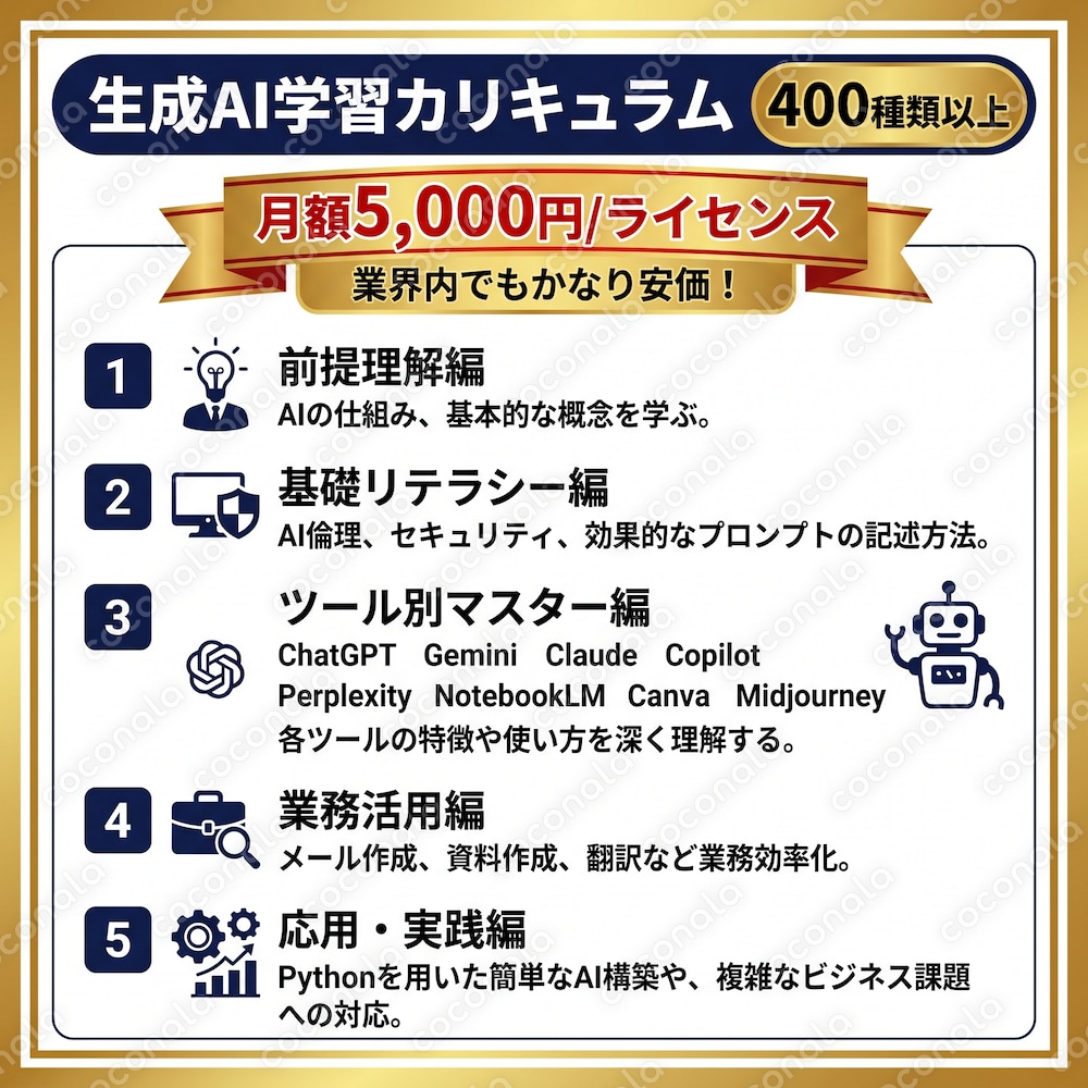【カリキュラム400種類以上！】生成AI研修で業務効率と生産性を大幅に向上！