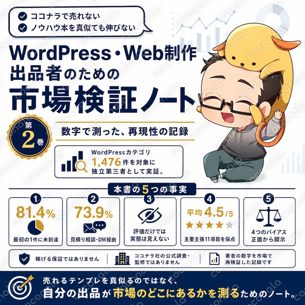 第2巻 検証：WordPressカテゴリ1,476件の独立実証ノート【全33P／本文18000字超】