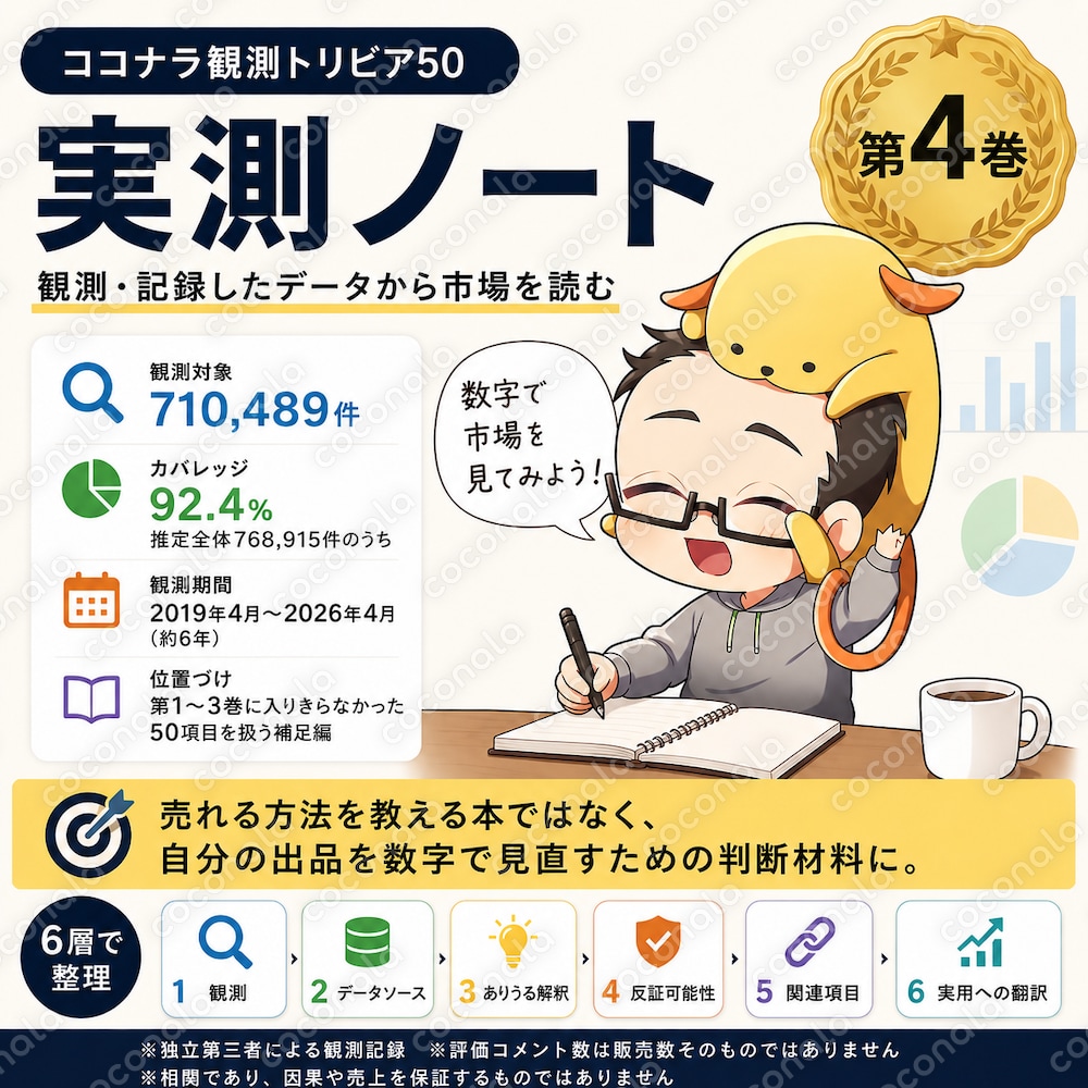 第4巻 観測トリビア50：著者による観測記録ノート