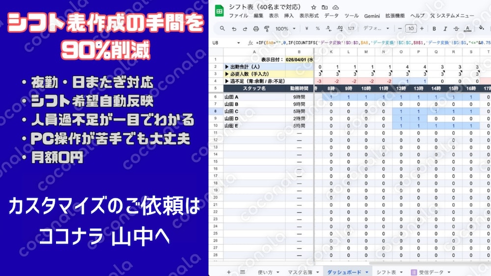 パソコンが苦手でも使える！シフト表作成を楽にするシステム【夜勤・日またぎ対応】