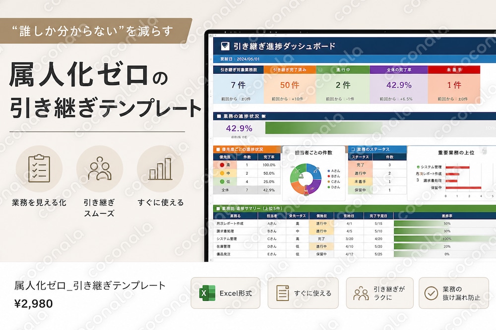 属人化ゼロ_引き継ぎテンプレート