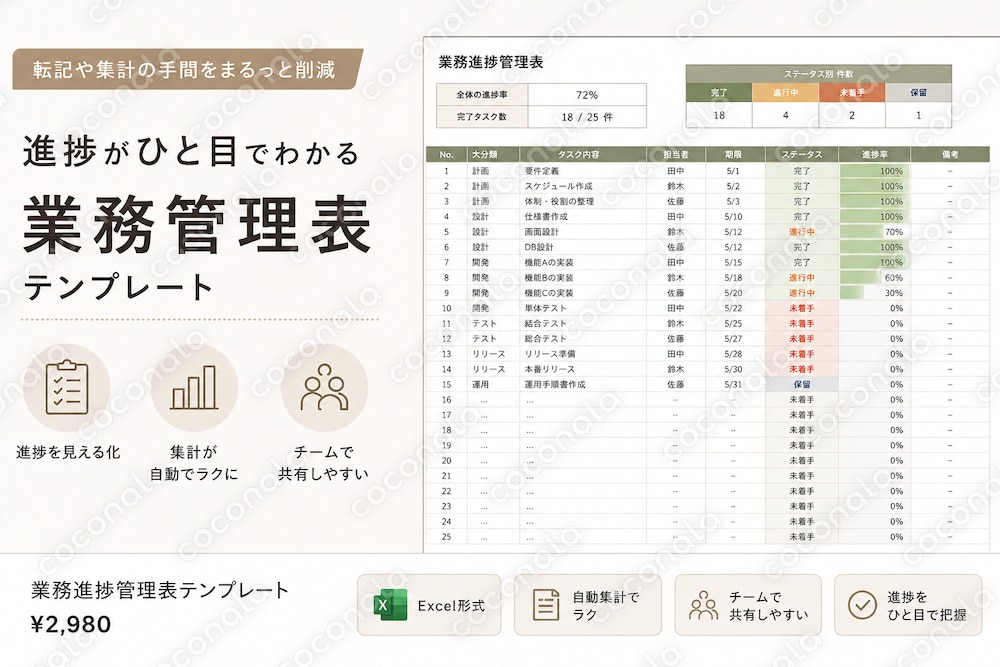 属人化ゼロ_タスク分散テンプレート