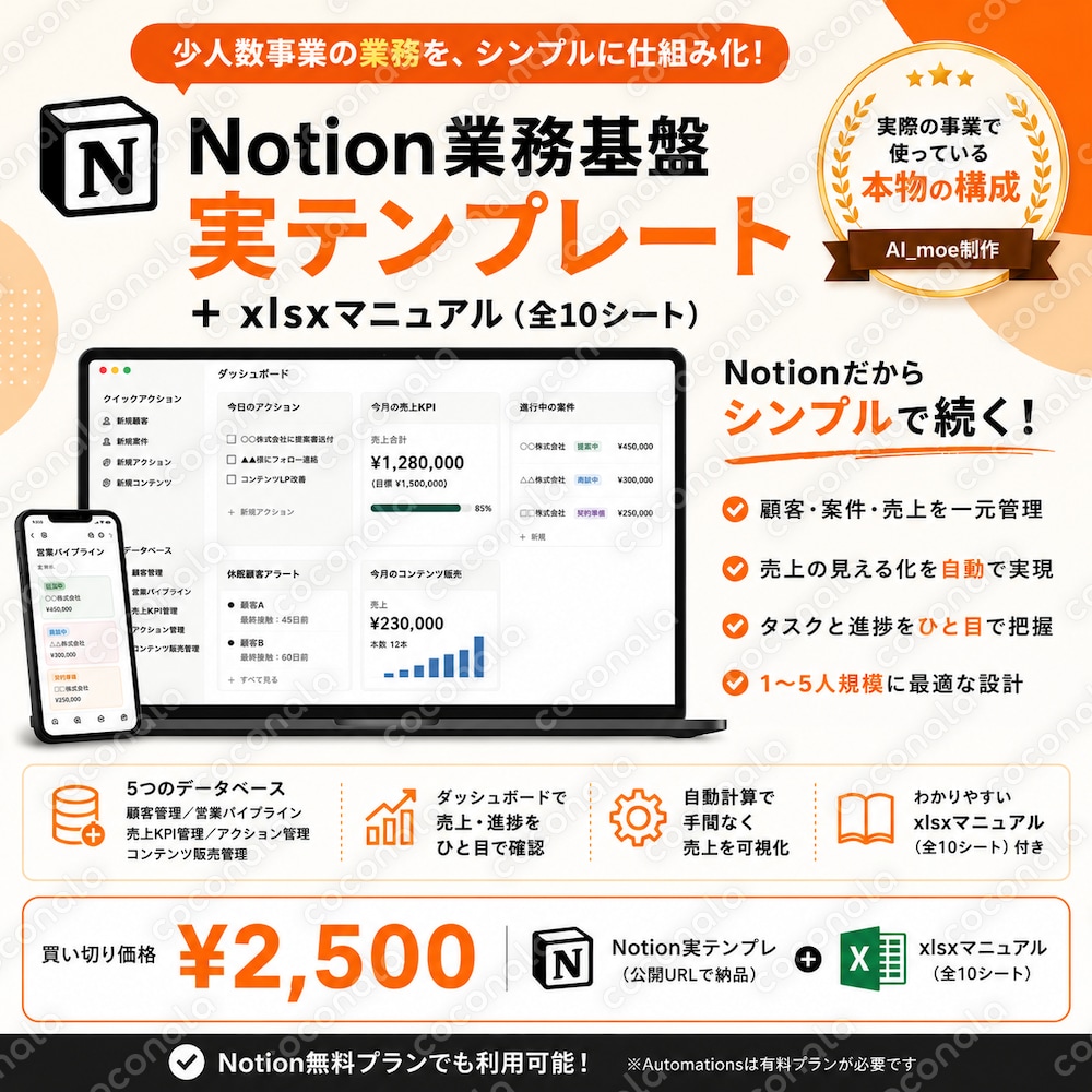 Notion業務管理DBパック｜実テンプレ＋マニュアル納品
