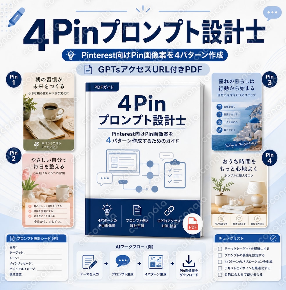 4Pinプロンプト設計士|Pinterest画像案GPTs