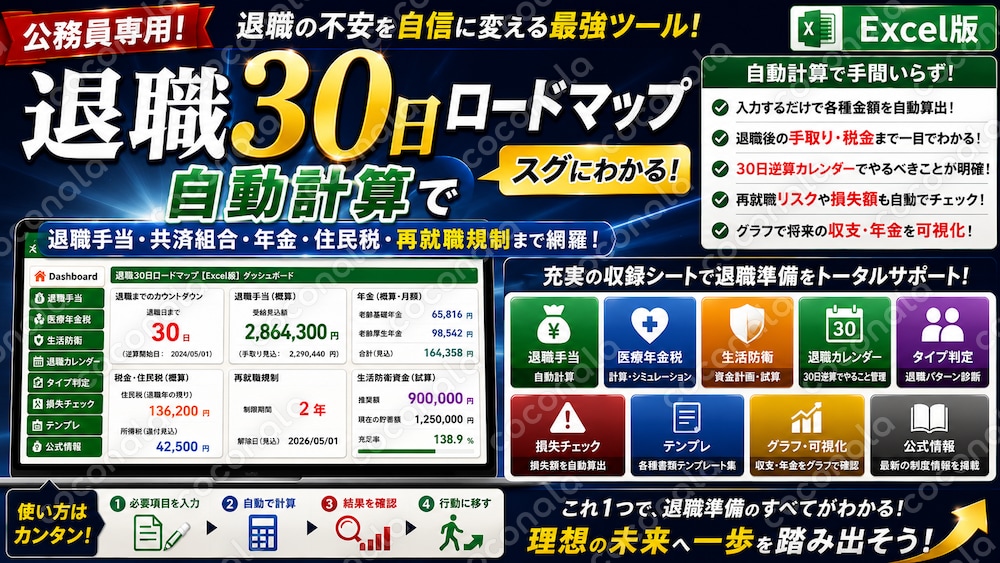 【公務員専用】退職前に自分で計算できる退職手当・共済組合・再就職規制で損しないための完全ガイド