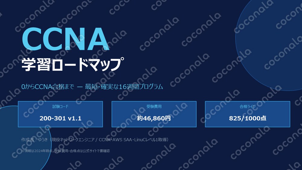 【現役NWエンジニア監修】CCNA合格ロードマップ｜16枚スライドで挫折ゼロ