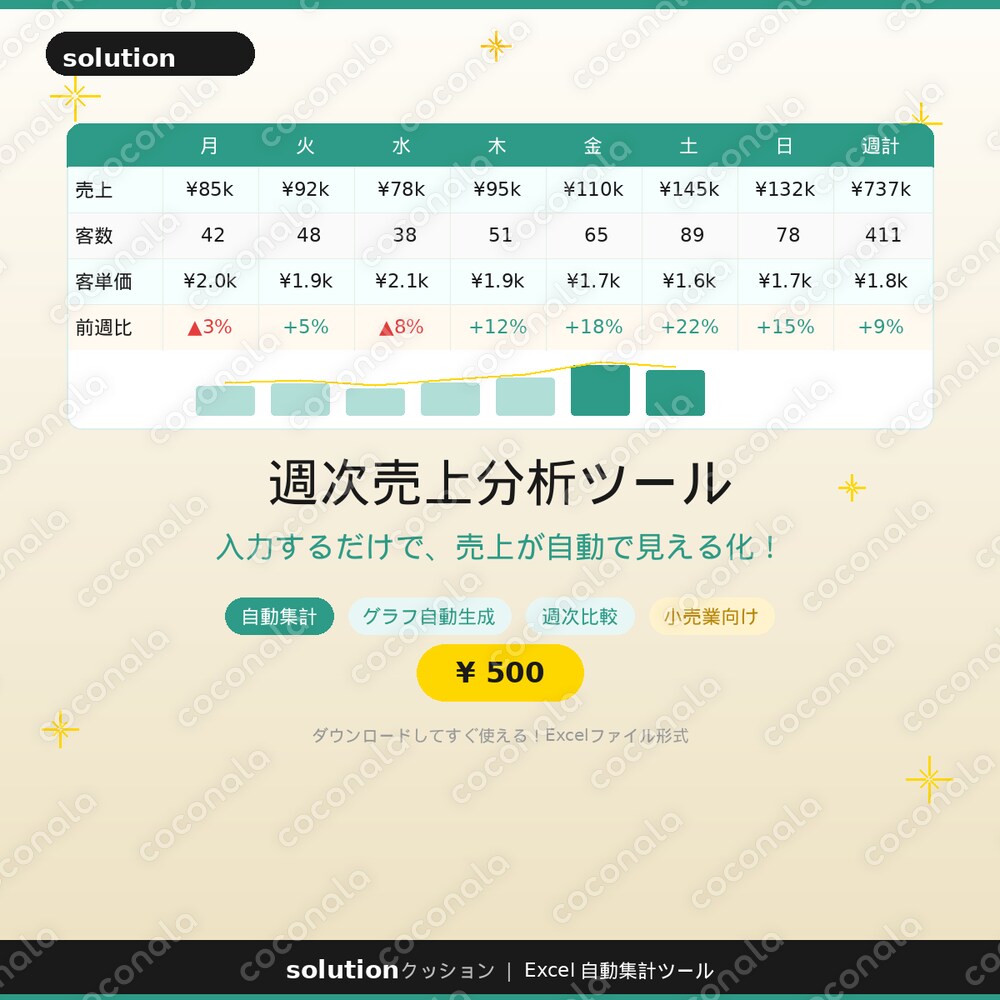【小売業向け】週の売上、もっとラクに把握できます｜自動集計Excelツール