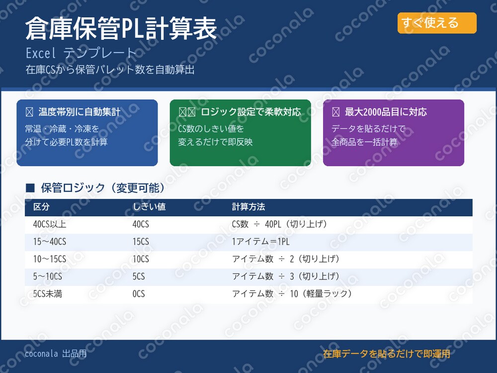 倉庫保管PL計算表｜在庫CSから必要パレット数を温度帯別に自動算出【Excelテンプレート】