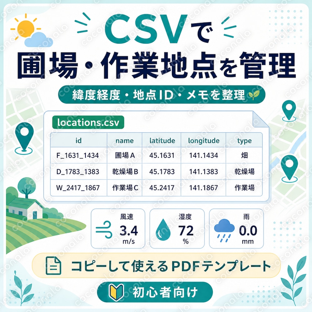 CSVで圃場・作業地点を管理するテンプレート