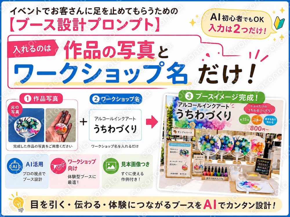 ワークショップ講師考案！お客さんに足を止めてもらう【イベントブース】イメージ画像作成AIプロンプト