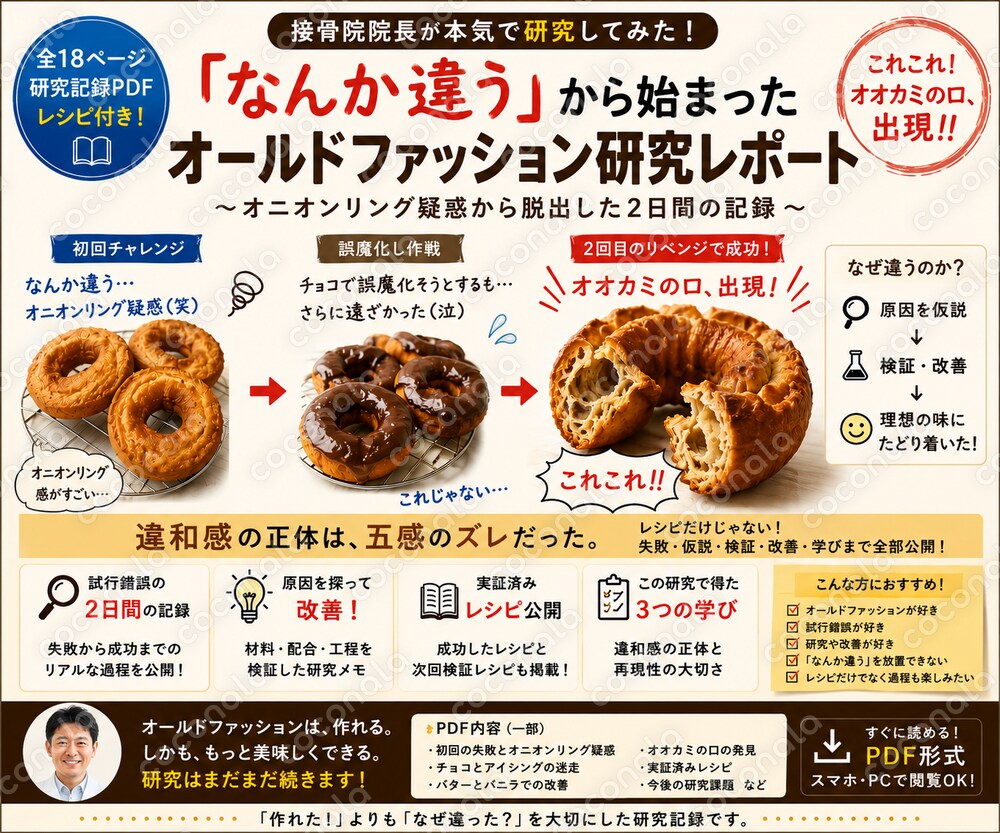「なんか違う」から始まったオールドファッション研究レポートを販売します｜試行錯誤の2日間