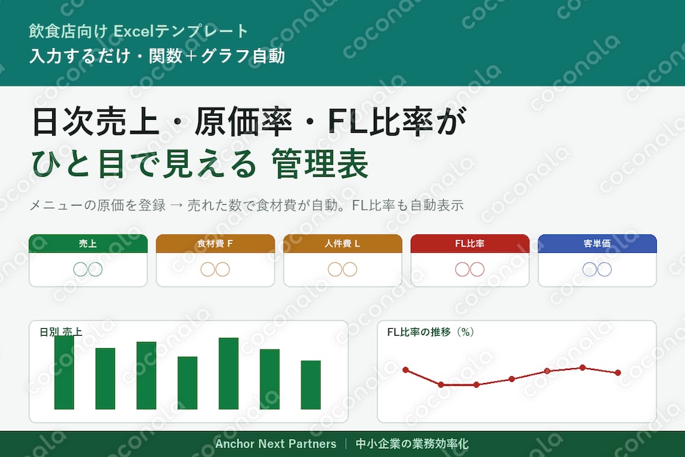 【飲食店】売れた数を入れるだけ｜原価率・FL比率が自動の売上管理Excel