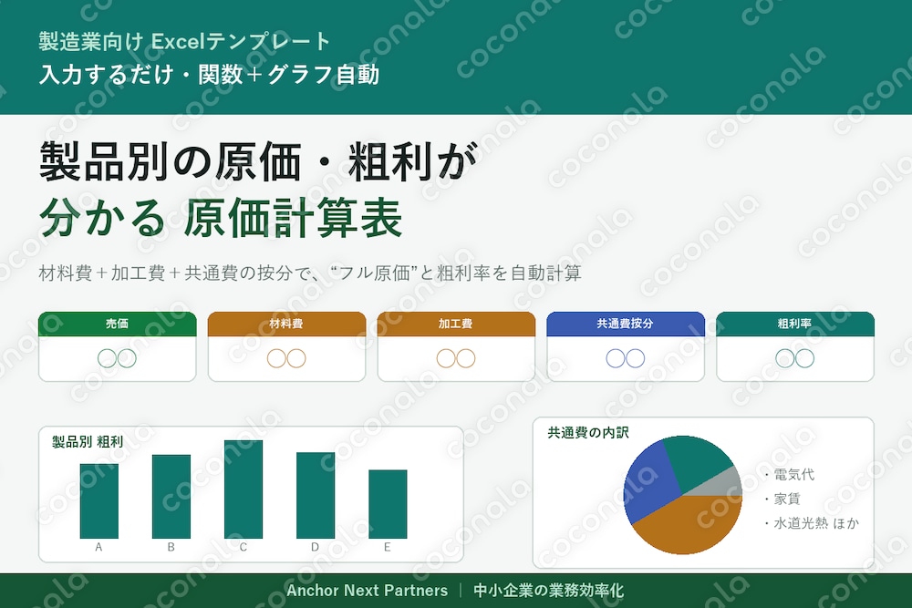 【製造業】製品別の原価・粗利が分かる｜共通費の按分つき原価計算Excel