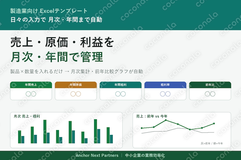 【製造業】売上・原価・利益を月次/年間で管理｜値上げ(価格改定)対応Excel